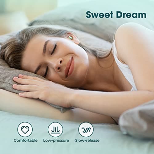 Ultra Soft Foam Earplugs, Noise Cancelling Earplugs for Sleeping, 38dB Highest SNR, One Size Fits virtually Every Wearer for Studying, Travel, Motorcycle, Loud Noise etc 60 Pair- Mint Green — view 3