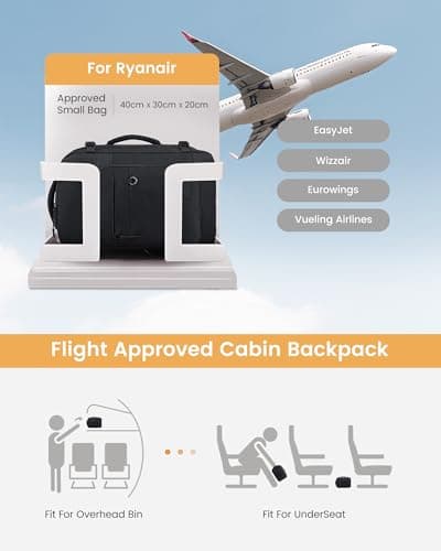 LOVEVOOK Ryanair Cabin Bags 40x30x20 Underseat Travel Backpack — view 2