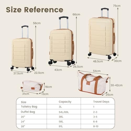 COSTWAY Suitcase Sets 5 Piece, 20"/24"/28" Lightweight Luggage Set (Beige) — view 5