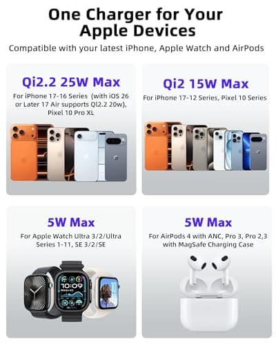 KU XIU Foldable 3 in 1 Travel Wireless Charging Station Qi2 25W for iPhone — view 3