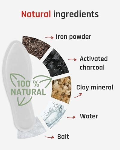 TerraTherm Insole Foot Warmers - Air Activated — view 4
