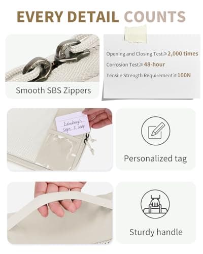 ECOHUB Packing Cubes for Suitcase, 6pcs Suitcase Organiser Bags with Tag, Recycled Travel Organiser Packing Bags for Backpack, Rip-stop Mesh Luggage Packing Organizers, Beige (Patent Pending) — view 4