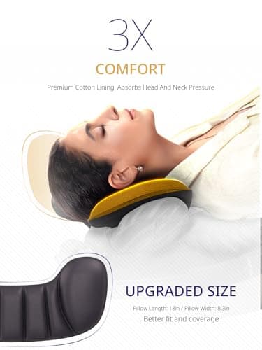 Bonairest Travel Pillow, Airplane Neck Pillow with 3D Eye Mask for Sleeping — view 6