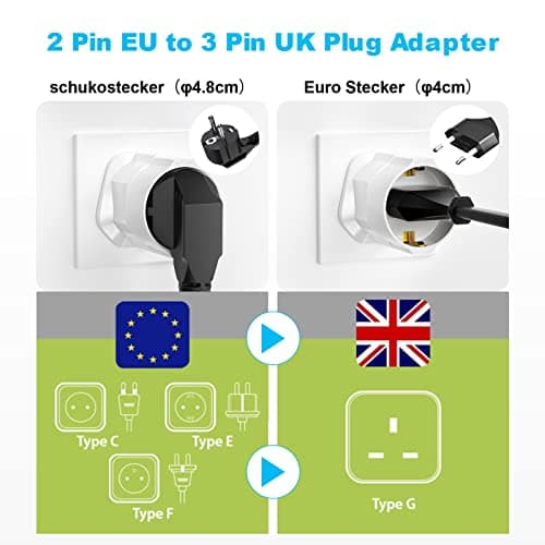 European to UK Plug Adaptor 2 Packs, EU to UK Plug Adapter with 13A Fuse, HITRENDS Plug Adapter 2 Pin to 3 Pin 3250W Max Travel Adaptor Euro to UK for France, Italy, Spain, Germany Euro to UK, White — view 2