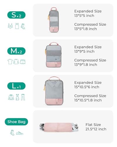 BAGSMART 6pcs Compression Travel Packing Cubes for Suitcases Backpack — view 4