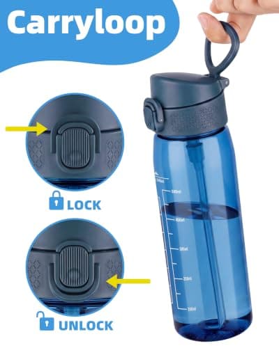 OLDLEY 600ml/20oz Water Bottles with Straw Leakproof Tritan Water Bottle with Handle BPA Free Time Marker Sports Drinking Bottle for School, Travel, Sports (Navy Blue) — view 4