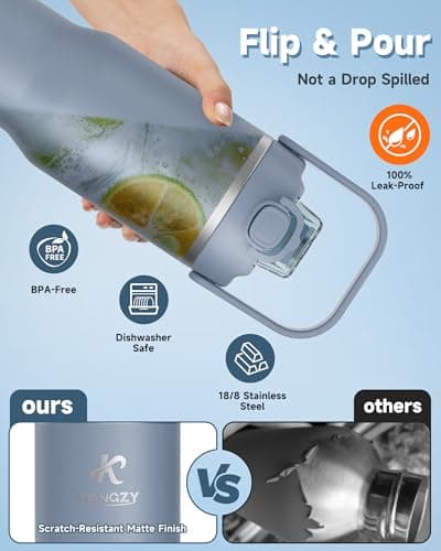 KANGZY Metal Water Bottle with Straw 1L/32oz – Vacuum Insulated Stainless Steel Flask, 2-in-1 Straw & Spout Lid, BPA-Free Leak-Proof Tumbler, Keeps Drinks Hot 8H+ / Cold 24H for Work, Travel Blue — view 3