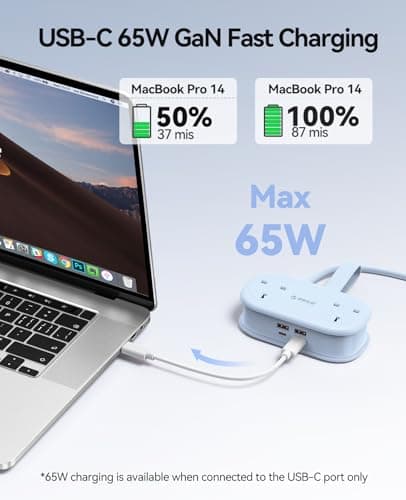 ORICO 65W GaN Travel Extension Lead with USB Slots (2 USB-A/2 USB-C), Flat Plug Power Strip with 2 Way Plug Extension Socket and 1.6M Extension Cord, Fast Charger for MacBook/iPad/iPhone - Blue — view 2