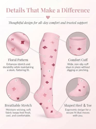 6 Pairs Compression Socks for Women and Men,15-20 mmHg Travel Flight Socks — view 3