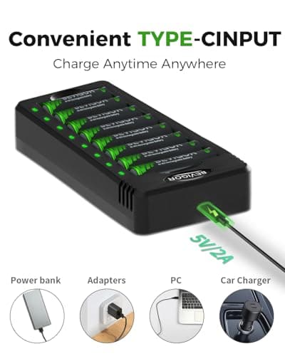 BEVIGOR 8 Pcs 2800mAh AA Rechargeable Batteries with 8 Slot LED Smart Battery Charger Set, Type C Fast Charging for Ni-MH/Ni-CD Rechargeable Batteries — view 6