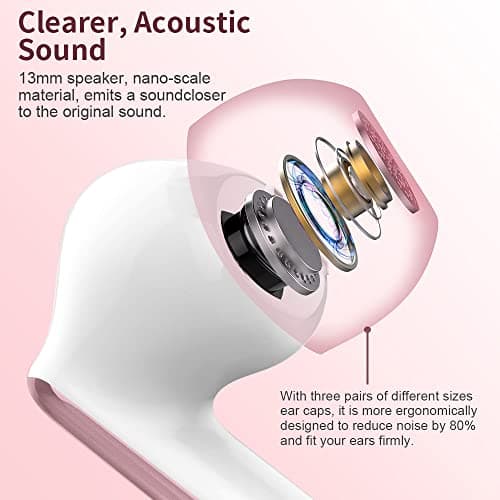 Wireless Earbuds,Bluetooth 5.4 Headphones In Ear with 4 ENC Noise Cancelling Mic,LED Display 2026 Bluetooth Earbuds Mini Deep Bass Stereo Sound,36H Playtime,Wireless Earphones IP7 Waterproof,Rose Gold — view 3