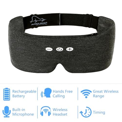 ALASKA BEAR Sleep Headphone Mask Bluetooth 5.2 HD Stereo Noise Reduction 3D Eye Mask for Sleeping Eye Contour Built-in Mask w/Thin Speakers Wireless Audio Sports Headgear(Gray) — view 2