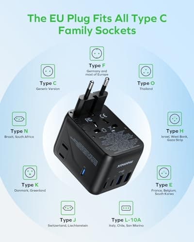 MOMAX Universal Travel Adapter 70W GaN, Travel Plug Adapter for UK/EU/AU/US — view 6