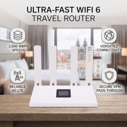YUEHISY Portable WiFi 6 Travel Router with SIM Slot — view 3