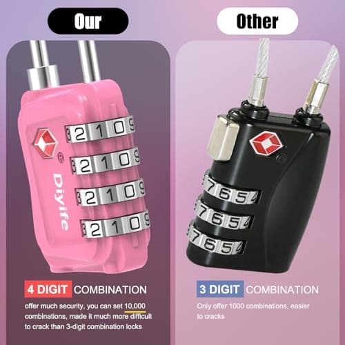 TSA Luggage Locks, [Updated Version] [2 Packs] Diyife 4-Digit Security Padlock, Resettable Zinc Alloy Combination Padlocks, Small Code Lock for Travel Suitcases Luggage Bag Case (Pink) — view 4