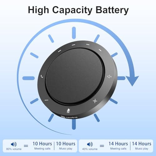 N newline Conference Speaker and Microphone, Dual AI Mics with 360° Voice Pickup & Clear Sound, 10–14H Call Time, Bluetooth & USB-C/A Connection, Speakerphone for 1–6 People, Small Teams & Home Office — view 5