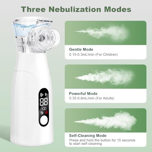 NebuLiva Portable Nebuliser for Adults & Kids — view 6