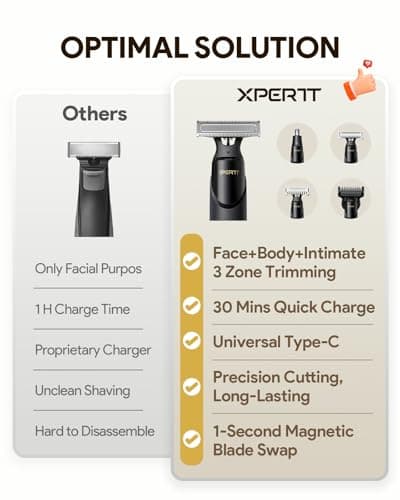 Xpert T Magnetic Electric Beard Trimmer for Men, Black — view 3
