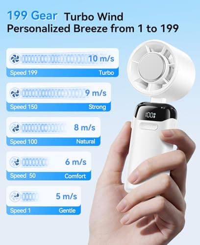 KIMMOO Handheld Portable Turbo Fan with Ice Cooler, Powerful 21000 RPM, Speed (1-199), Up to 14Hrs Cooling, Rechargeable Personal Fan, Small Pocket Hand Fans for Travel/Outdoor/Home/Office (White) — view 4