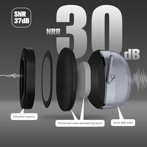 ProCase Extra Large SNR 37dB Noise Cancelling Headphones, NRR 30dB Hearing Protection Ear Muffs for Adults Noise Reduction, Wide Size Adjustment and Comfortable -Grey — view 2