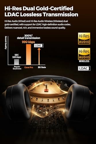 SoundPEATS Cove Pro Hybrid Active Noise Cancelling Foldable Headphones with 7 Mics, Wireless Over Ear Headphones Bluetooth 6.0, Hi-Res Dual Gold Certified with LDAC, 95H Playtime, Customize EQ — view 3