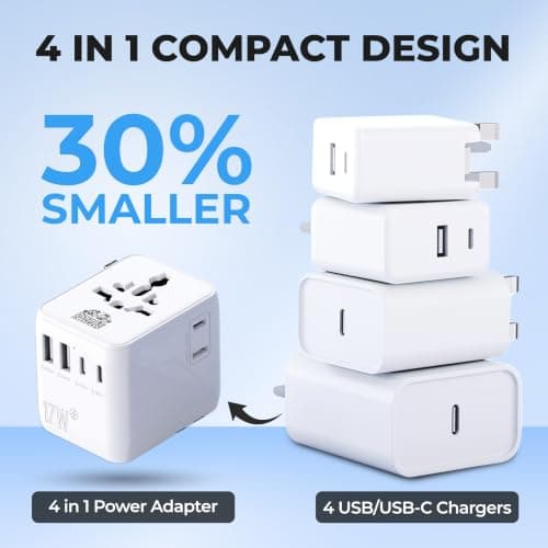 Double Dragon Universal Travel Adapter, Worldwide Plug Adapter for 190+ Countries with UK, EU, US & AUS Type G/C/A/I Plugs, 2 AC Outlets, 2 USB-C & 2 USB-A Ports, 17W USB Charger, 2500W Fuse Protected — view 6