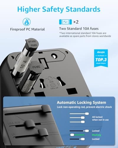 decqle “Pro” Universal Travel Adapter for International Travel -EU UK US AU — view 5