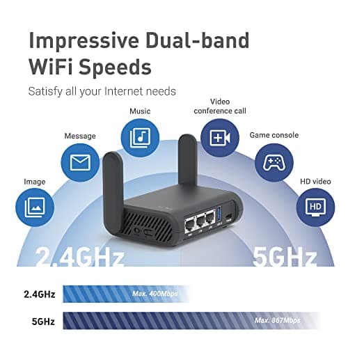 GL.iNet GL-A1300 Slate Plus Travel Router, OpenWrt, VPN, Dual Band — view 6