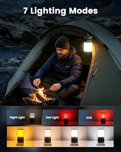 Glocusent Rechargeable Camping Light with 1200LM 5000mAh USB-C 7 Modes SOS — view 4
