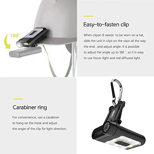Claymore Capon 65A+ Tan Ultra-Light Clip-On Cap Light – USB-C Rechargeable 230LM LED Compact Headlamp | 3 Modes IP54 Water-Resistant Up to 19 Hrs Runtime for Camping, Running, Outdoor — view 5