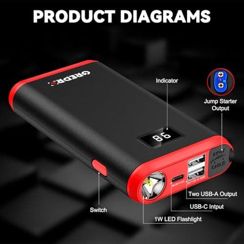 GREPRO 5000A Jump Starter Power Pack, up to 7.0L Gas, 5.0L Diesel — view 2