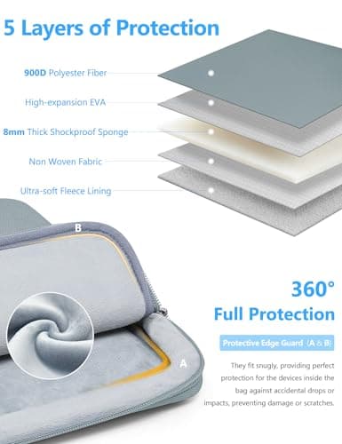 HYZUO 13.3-14 Inch Laptop Case Sleeve Bag Set for MacBook Pro, Ash Blue — view 3