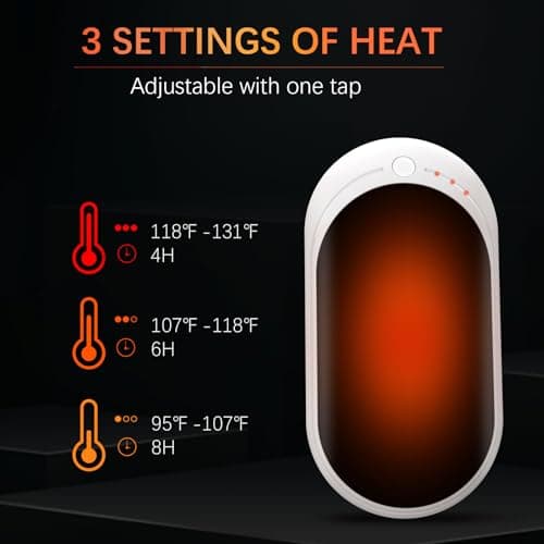 Hand Warmers Rechargeable 1 Pack, 5200 mAh Electric USB Hand Warmer Power Bank, Portable Double-Sided Hand Heater with 3 Heat Settings from 95-131℉, Great Gift for Women Men, Hiking Camping, White — view 2