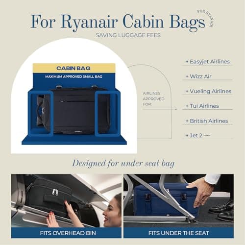 Lossga for Ryanair Cabin Bags 40x30x20,Cabin Bag Travel Backpack — view 2
