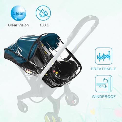 Aolso Baby Stroller Raincover Compatible with Doona Stroller, Baby Stroller Transparent PVC Rain Cover, Stroller Carrier Travel Raincover Accessory for Pushchair Pram, Windproof & Waterproof — view 3