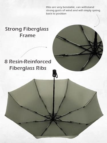 UK-UNIQUE Windproof Travel Umbrella - Compact, Light, Automatic, Strong and Portable - Wind Resistant, Small Folding Backpack Umbrella for Rain - Men and Women (Light Green) — view 4