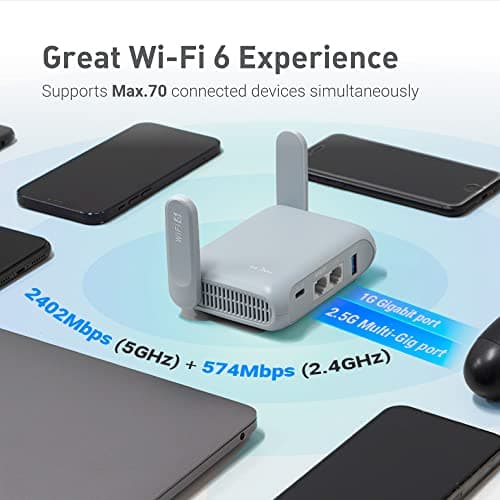 GL.iNet GL-MT3000 Beryl AX Wi-Fi 6 Travel Router, 2.5G WAN, VPN, OpenWrt — view 5