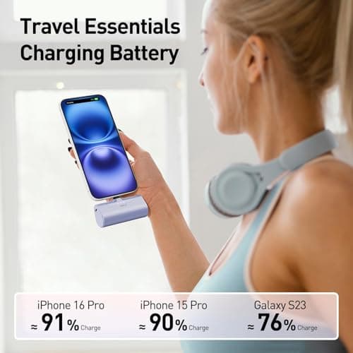 iWALK Mini Portable Charger 4500mAh,USB-C 20W Power Bank with Fast Charging,Compatible with iPhone 17 Pro Max/16 Pro/16/15,Samsung Galaxy S24 S23 Series,LG,HONOR,Xiaomi,iPad,AirPods and More,Purple — view 5