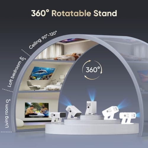 2026 New Smart Projector Built-in Apps Android 14 Native 1080P 4K Supported — view 4