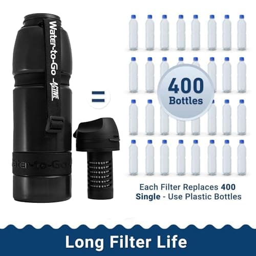Water-to-Go Eco Active BPA-Free Water Filter Bottle & Purifier, 1L, Black — view 6