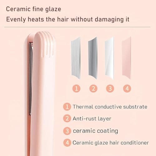 2026 New Mini Dual Purpose Curling Iron, 2 in 1 Mini Curling Wand and Flat Iron, 10s Fast Heating Hair Curler for Short Hair, Portable Curling Tongs Travel Size (Green) — view 5
