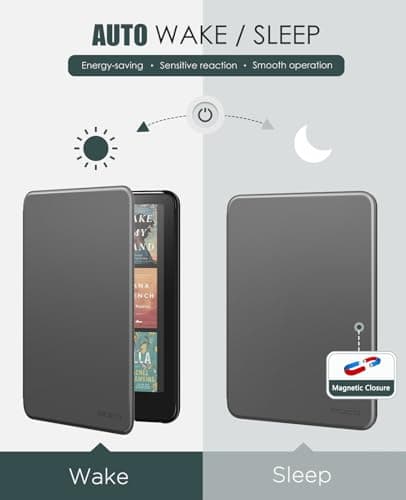 MoKo Case for 7" Kindle Paperwhite 12th Gen&Colorsoft 2024, Space Gray — view 5
