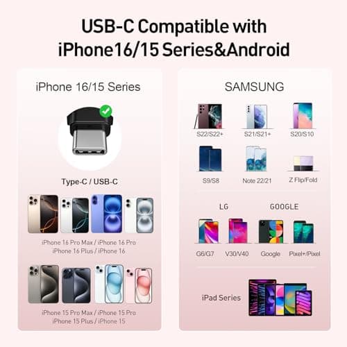 iWALK USB-C Portable Charger 4800mAh 20W Power Bank Small Fast Charging Battery Pack with LED Display Compatible with iPhone 17 Pro/16 Plus/16 Pro Max/15/iPad/AirPods Andriod Phone Samsung,Pink — view 4