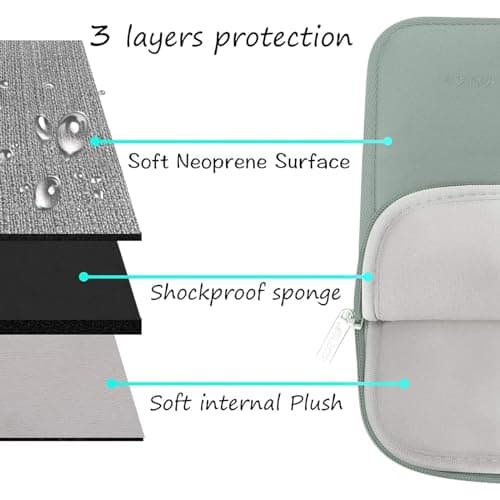 MOSISO 13 inch Laptop Case Neoprene Sleeve with Small Bag,Antique Green — view 3