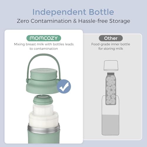 Momcozy Portable Breast Milk Cooler for Outdoor with 2pcs Baby Bottles — view 5