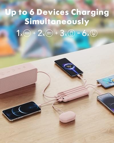 Charmast 22.5W Fast Charging Power Bank, 4 Cables Portable Charger 20000mAh — view 3