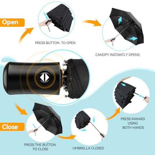 TechRise Umbrella, Compact Strong Windproof Automatic Umbrellas, Folding Lightweight, Portable Travel Golf Umbrella for Rain, One Button Auto Open and Close — view 2
