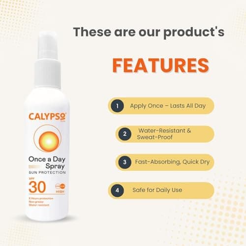 Katsy Style Once A Day Spray SPF30 – 200ml, High Sun Protection for 8 Hours, Quick-Dry Vegan Formula, Water Resistant, UVA UVB Shield, Non-Greasy Sun Spray for Outdoor Use (Pack of 2) — view 2