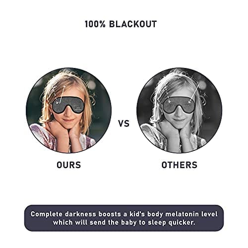 Sleep Mask for Kids with Blockout Light - Memory Foam 3D Contoured Eye Mask - Eye Cover & Travel Sleep Mask, Blindfolds for Kids, Girls, Boys (Grey) — view 4