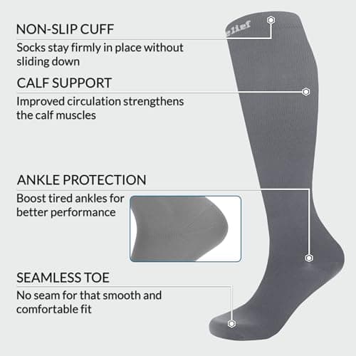360 RELIEF 3 Pairs Compression Socks for Women & Men - 15-20 mmHg Travel Flight Socks – Graduated Support - Ideal for Running, Cycling & during Maternity -S/M, Grey with Laundry Bag — view 4